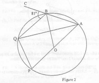 Form three basic mathematics questions - circle