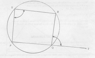 Form three basic mathematics questions - circle