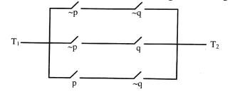 Logic questions form five advanced pure mathematics