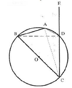 Circle questions form three basic mathematics