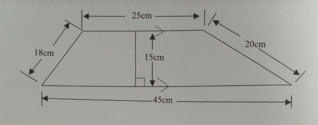 Area and perimeter form one basic mathematics questions