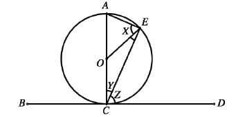 Circle questions form three basic mathematics