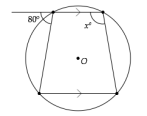 Circle questions form three basic mathematics