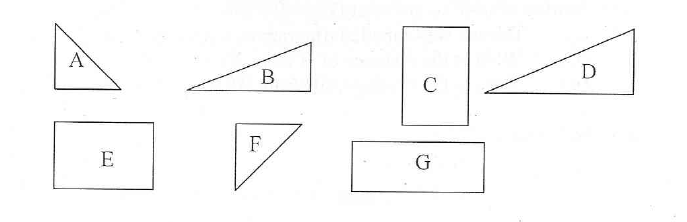 Congruence basic mathematics