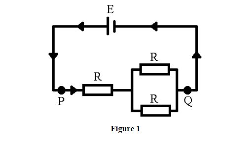 Electronics physics form four