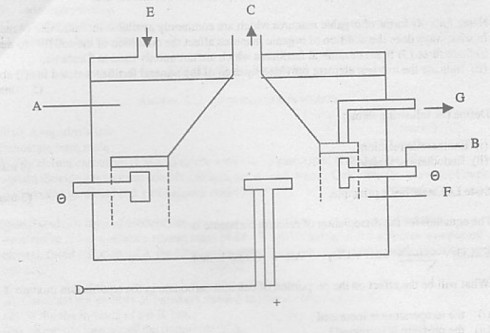 Extraction of metals