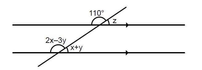 geometry mathematics