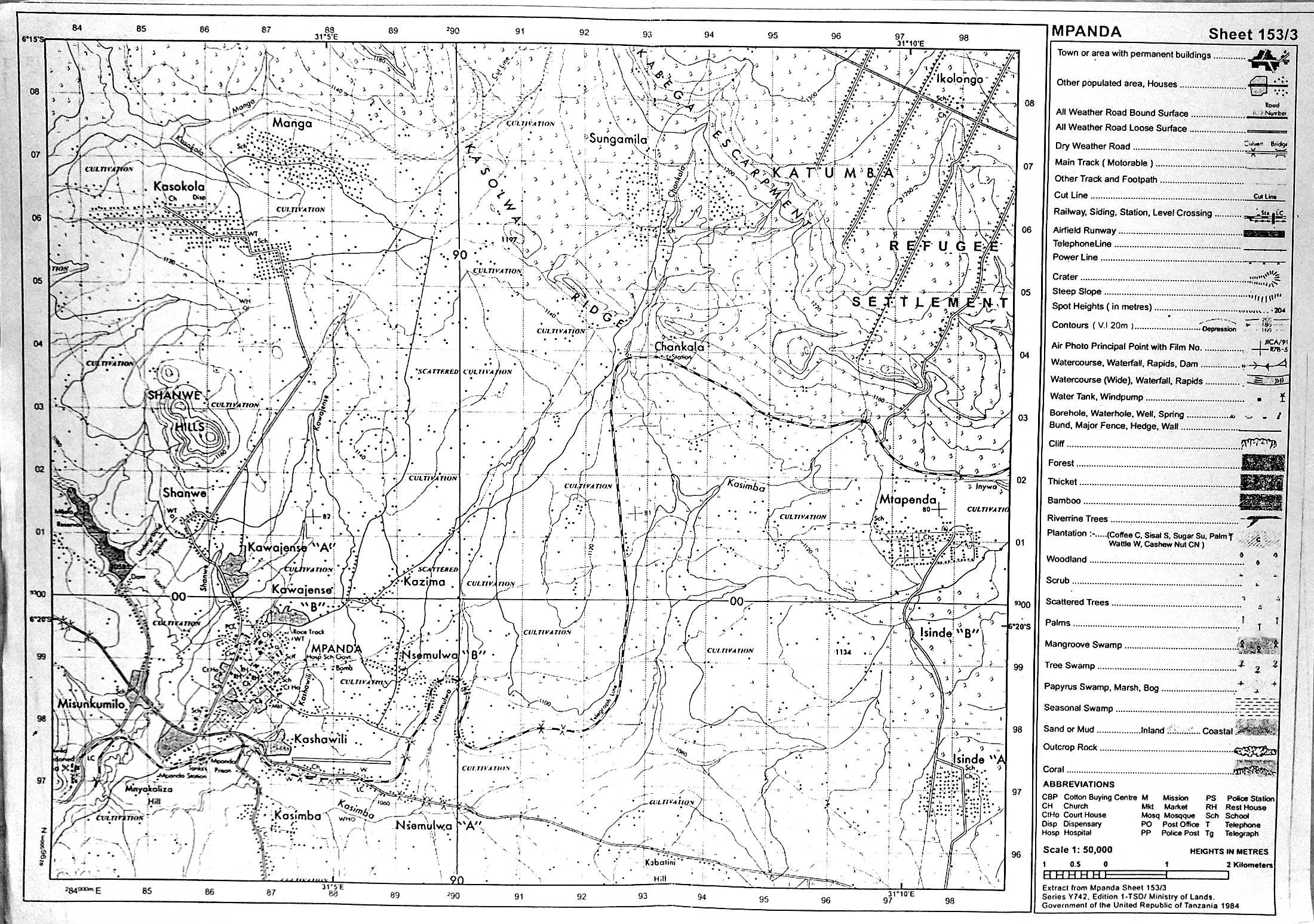 Mpanda Sheet - Map reading and interpretation questions form three geography