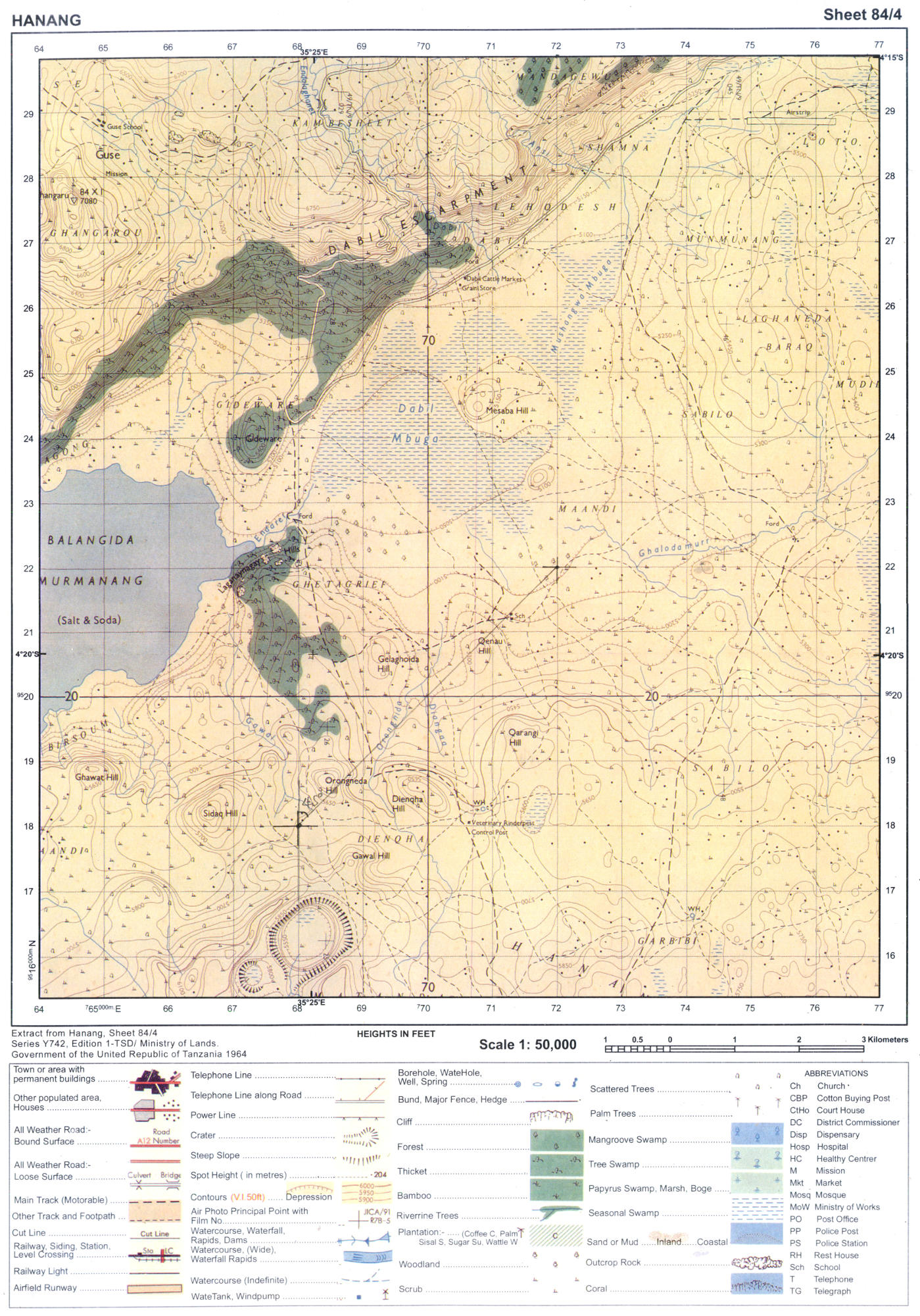 Hanang Sheet - Map reading and interpretation questions form three geography