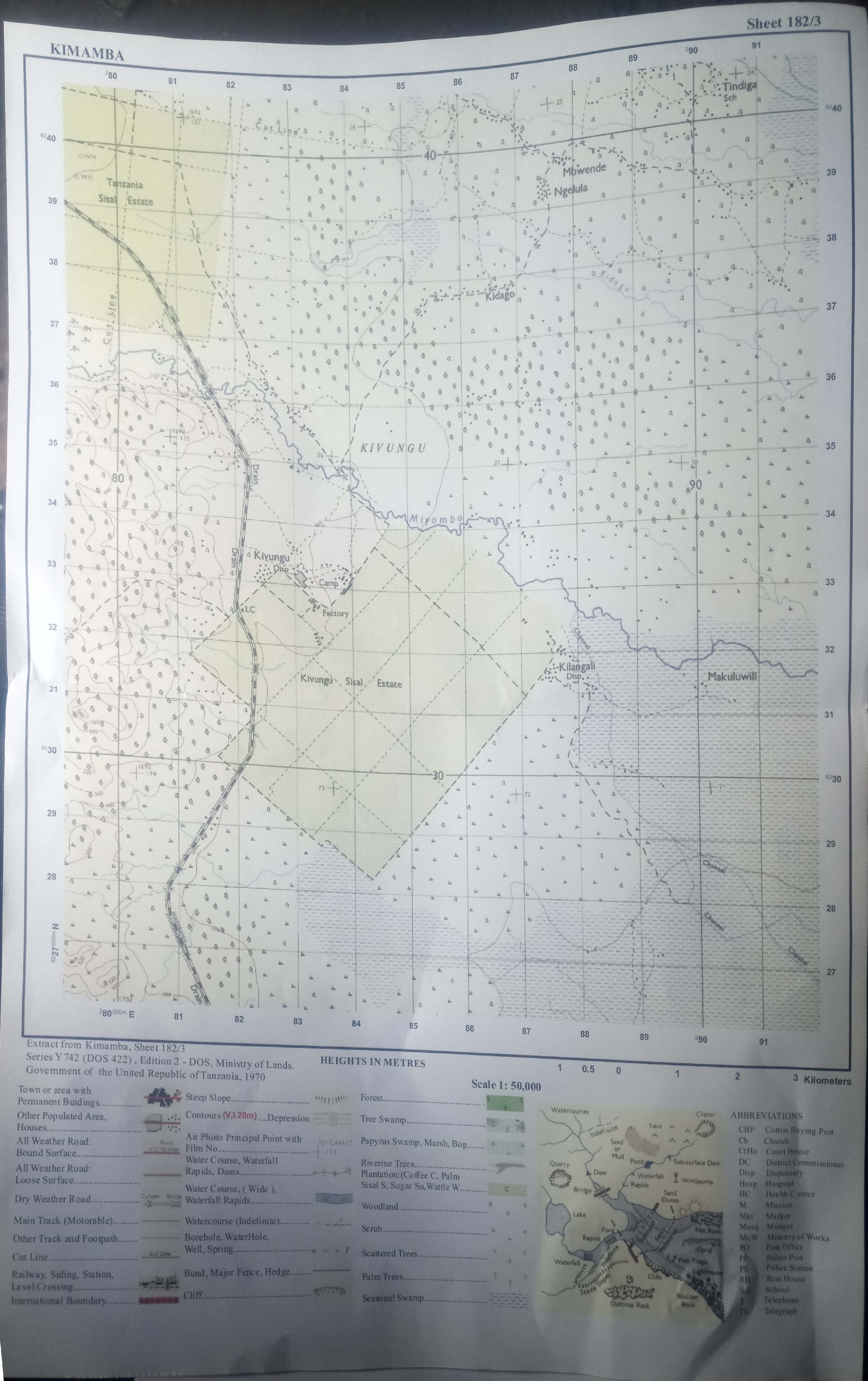 Kimamba sheet - form five geography questions topographic map interpretation