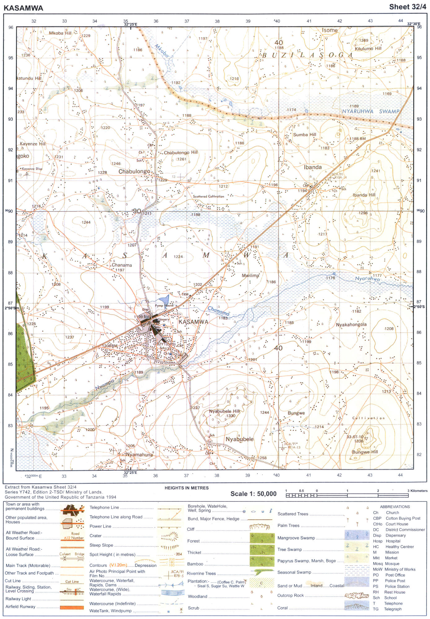 Kasamwa sheet - map reading and interpretation questions form three geography