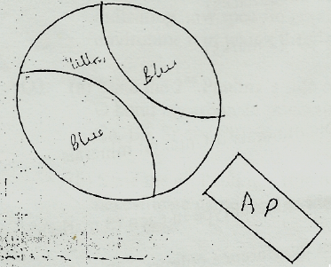 Optical mineology geology