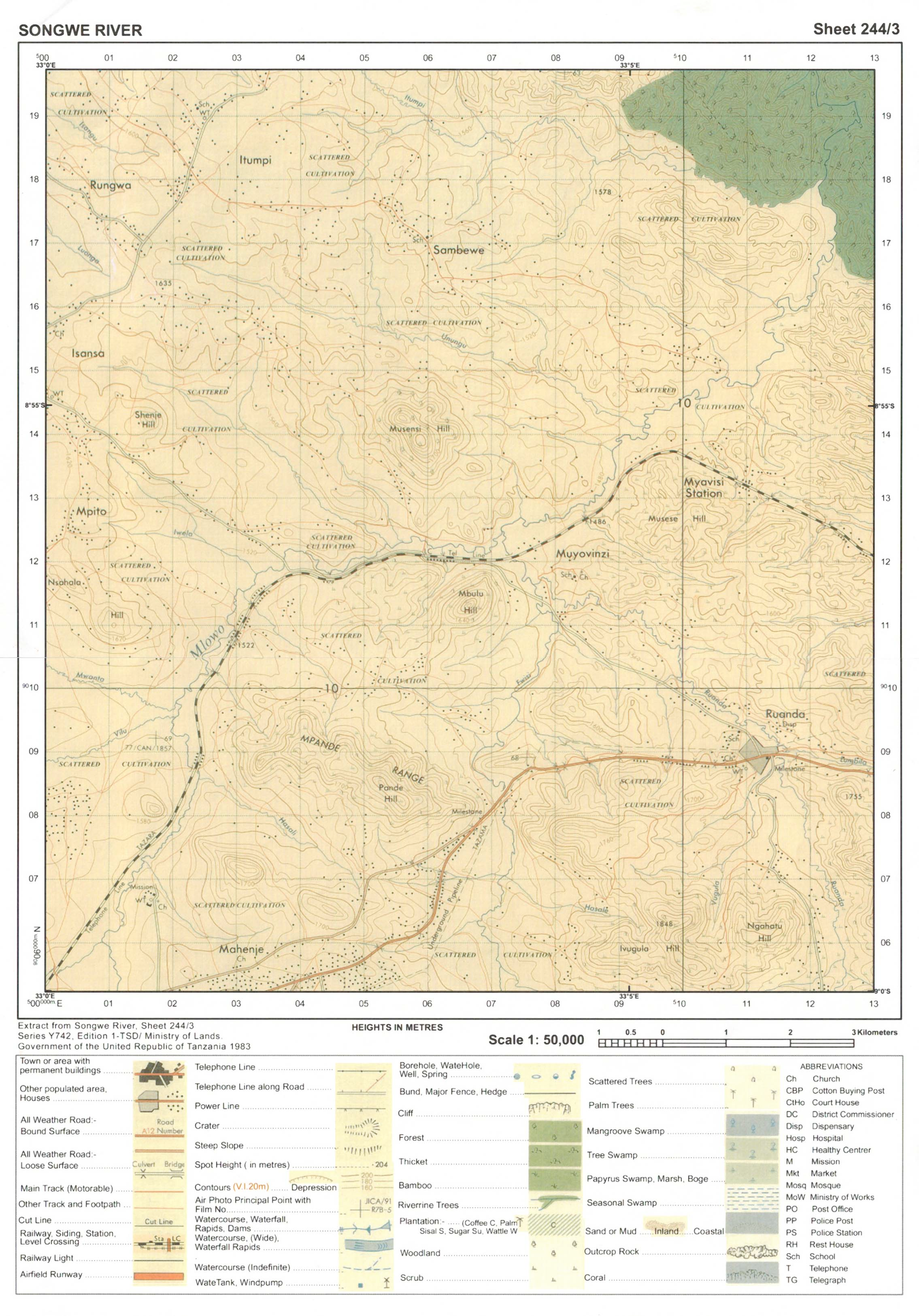 Map reading songwe River