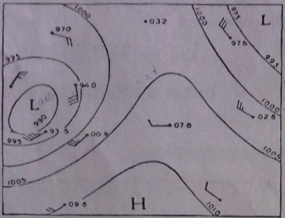 Meteorology