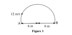 Mechanics form five physics questions circular motion