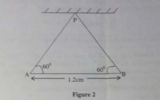 electrostatics