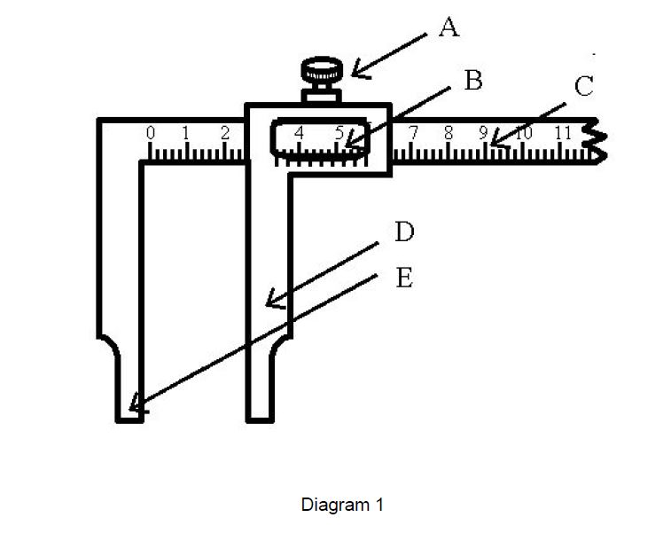 Vernier calliper form one physics measurements